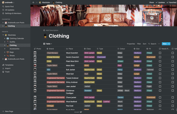 Spreadsheet of Clothes Spreadsheet of Clothes